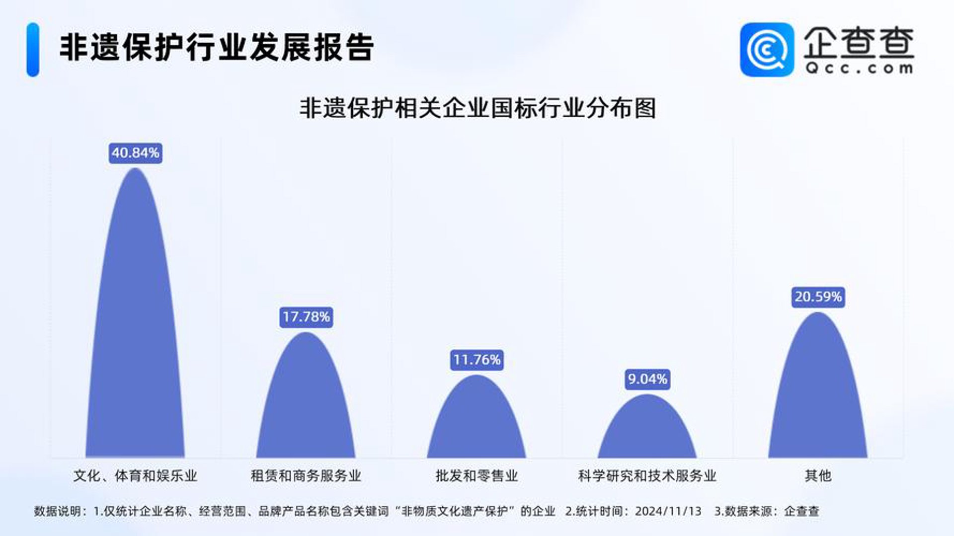 中网广告